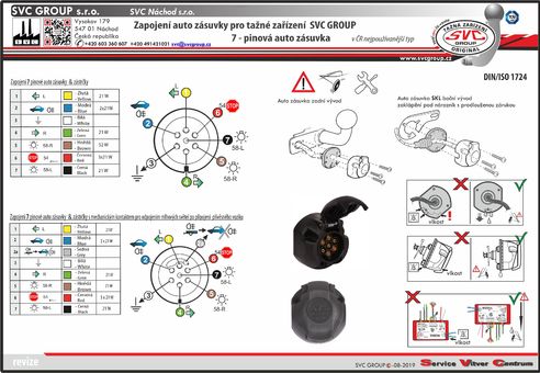 Zapojení autozásuvky pro tažné zařízení DIN-ISO-1724 NI-112-BB