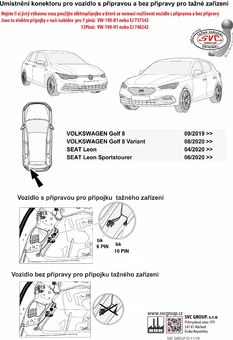 Rozlišení vozidla s konektorem (přípravou pro přípojku tažného) a bez přípravy - konektoru  v zadní části vozu