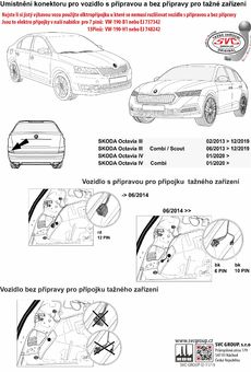 Rozlišení vozidla s konektorem (přípravou pro přípojku tažného) a bez přípravy - konektoru  v zadní části vozu