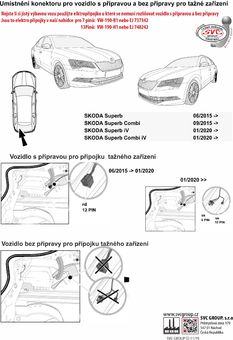 Rozlišení vozidla s konektorem (přípravou pro přípojku tažného) a bez přípravy - konektoru  v zadní části vozu