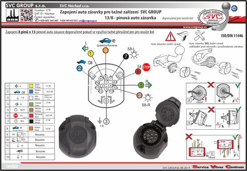 Auto zásuvka pro tažné zařízení SVC EJ747419