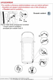 VW CADDY Vozidlo s konektoru - tedy přípravy pro tažné zařízení 