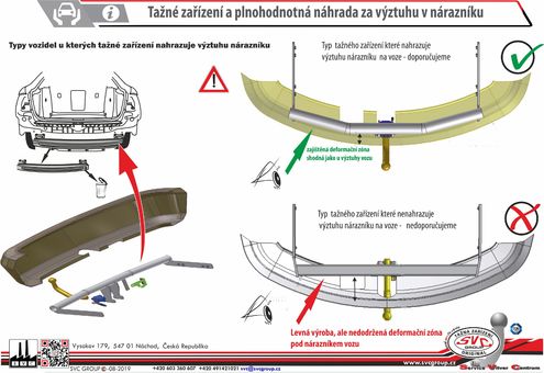 Tažné zařízení Škoda Fabia 2021-
Maximální zatížení 85 kg
Maximální svislé zatížení middle_bottom_prep kg
Katalogové číslo 2.001-466