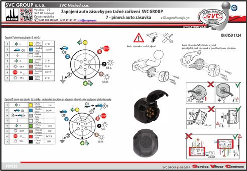 Zapojení autozásuvky pro tažné zařízení DIN-ISO-1724 AU-030-B1