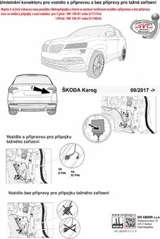 Rozlišení přípravy a bez přípravy vozidel koncernu VW 