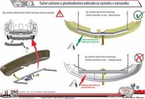 Tažné zařízení Škoda Fabia 2000-2014
Maximální zatížení 85 kg
Maximální svislé zatížení bottom kg
Katalogové číslo 003-215