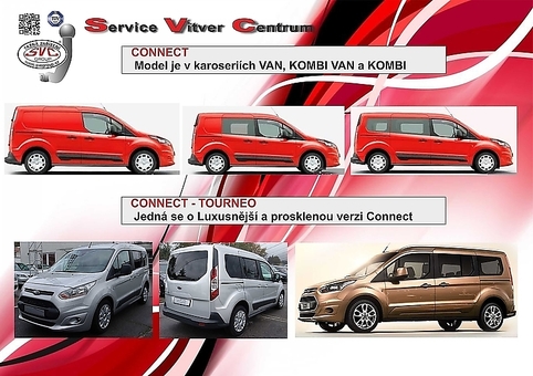 Tažné zařízení Transit   Connect  Včetně: Tourneo Connect SWB+LWB, krátký a dlouhý podvozek, VAN+KOMBI+BUS PU2
Maximální zatížení 75 kg
Maximální svislé zatížení bottom kg
Katalogové číslo 001-363