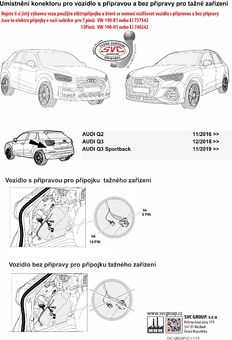 Rozlišení elektro instalací s přípravou z výroby vozu a bez ní 