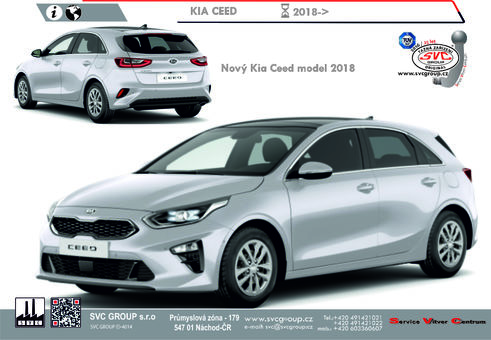 Kia Ceed Hatchback