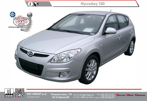 Hyundai i30 Hatchback