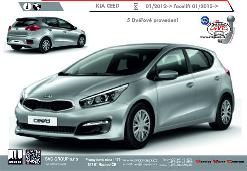 Kia Ceed Hatchback