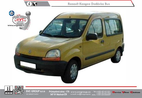 Renault Kangoo Typ I