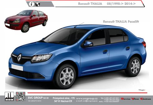 Renault Thalia Sedan